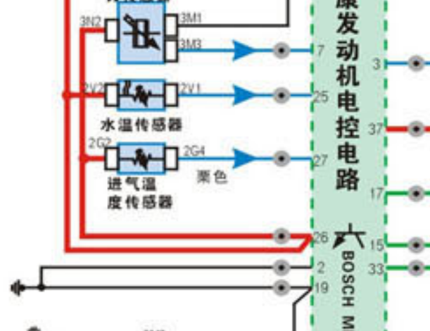 TU5JPK发动机电路图