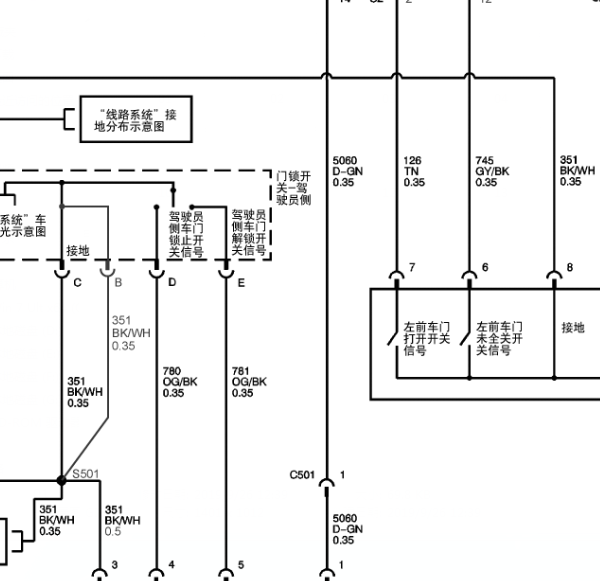 07年凯迪拉克赛威SLS车门线路图