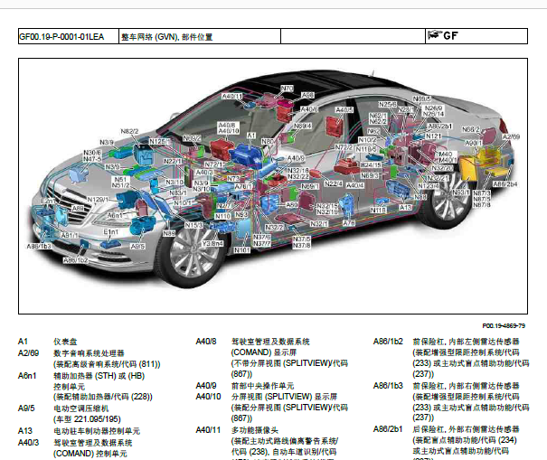 2009年奔驰S350元件位置资料