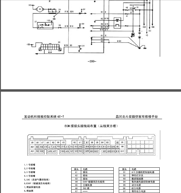 北斗星K14B发动机针脚