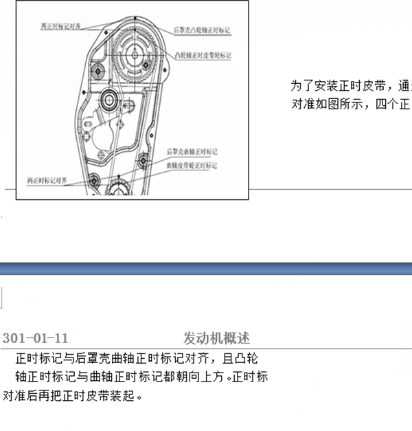 长安466Q发动机正时