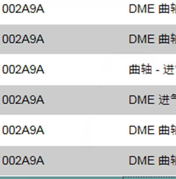 08年宝马Z4故障码含义