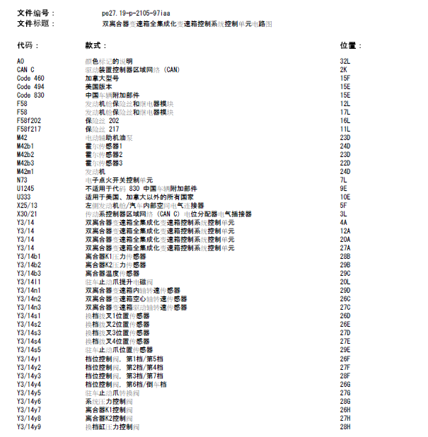 15年奔驰GLA220变速箱线路图