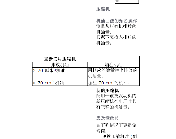 2013年沃尔沃S60空调压缩机油加注量