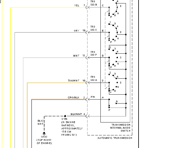 2007年凯迪拉克CTS变速箱档位开关线路图