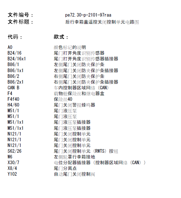 11年奔驰R300行李箱线路图