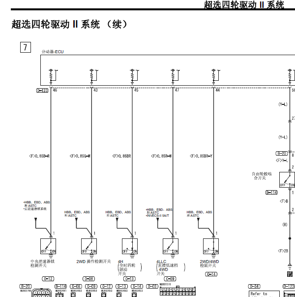 三菱帕杰罗 四驱电路图插头