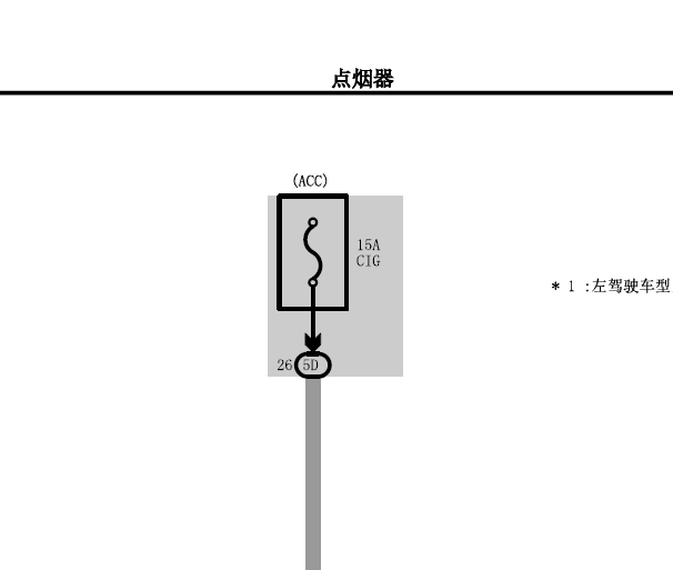 2010年丰田普瑞维亚点烟器电路图
