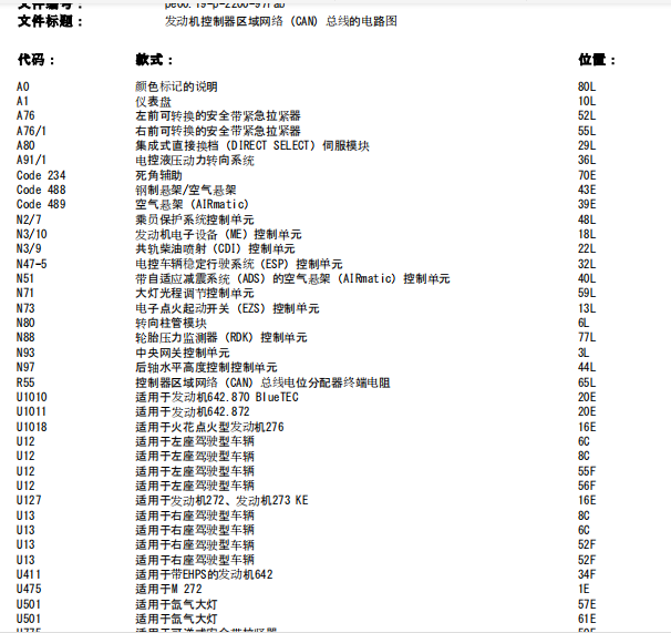 2011年奔驰R300L全车CAN电路图