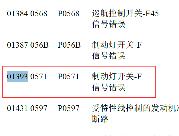 奥迪P0571故障码资料