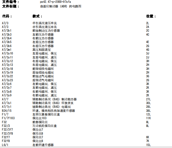 2010年奔驰S400 ABS电路图