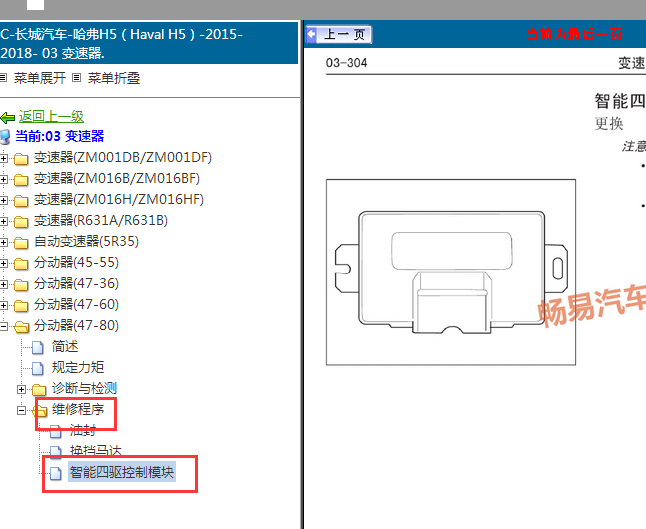 2015-2018年长城哈弗H5四驱电脑形状图