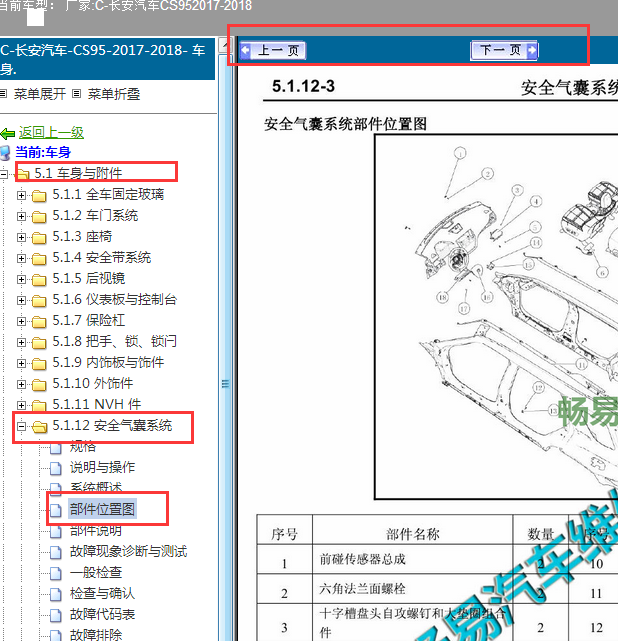 2017-2018年长安CS95位置资料
