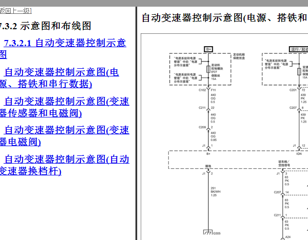 2011-2012年雪佛兰景程变速箱电路图