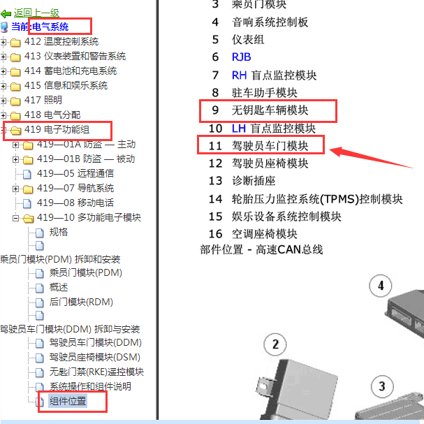 2010-2011年捷豹XF驾驶室车门控制模块