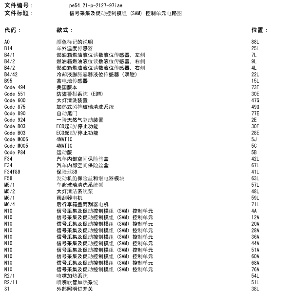 2016年奔驰A180清洗液液位传感器线路图