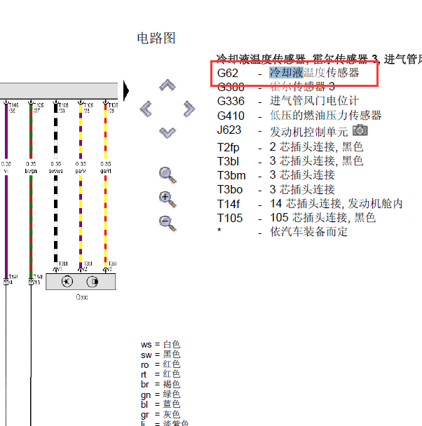 16年奥迪Q3冷却液温度传感器线路图