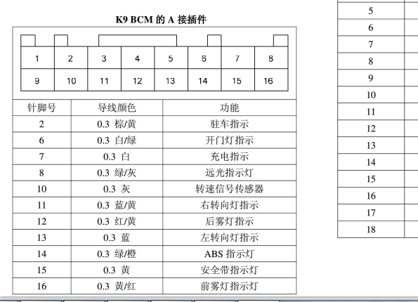 2012年乐驰车身针脚