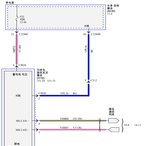 17年福特F150胎压模块电路图