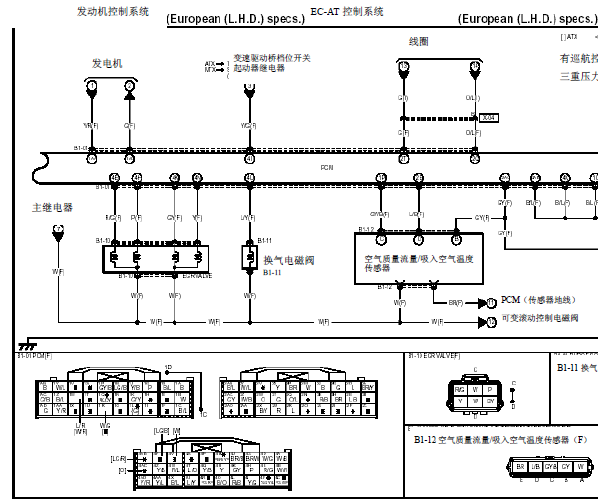 2004年马自达6变速箱电路图