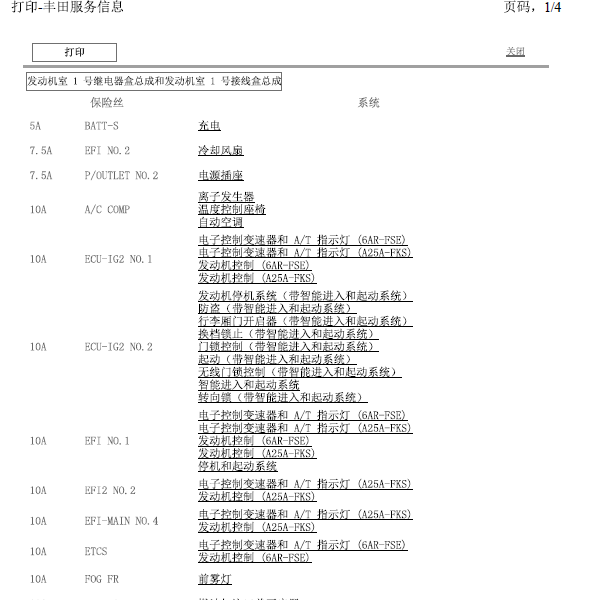 18年丰田凯美瑞保险丝说明