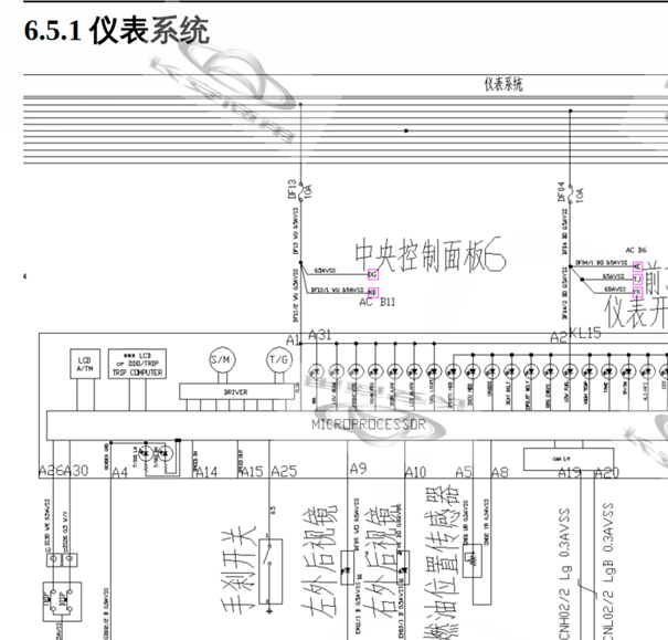 17年欧尚A800仪表线路图