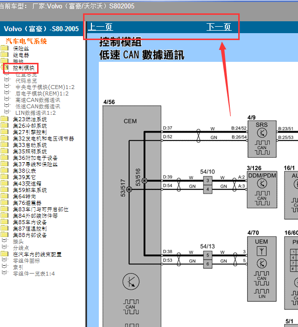 2005年沃尔沃S80低速CAN线路图