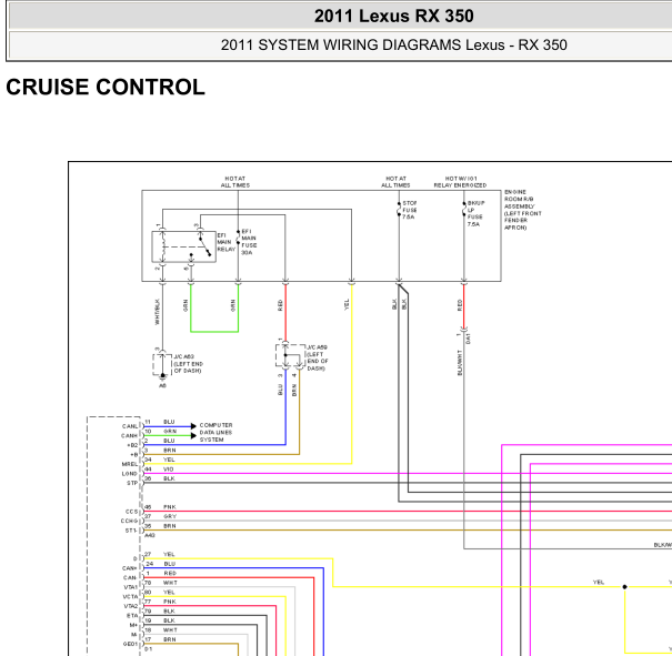 2011年RX350巡航电路图