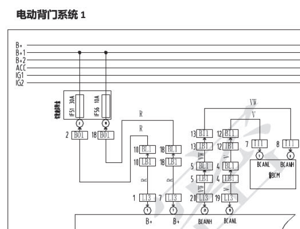2016年北汽幻速S6的电动尾门电路图[