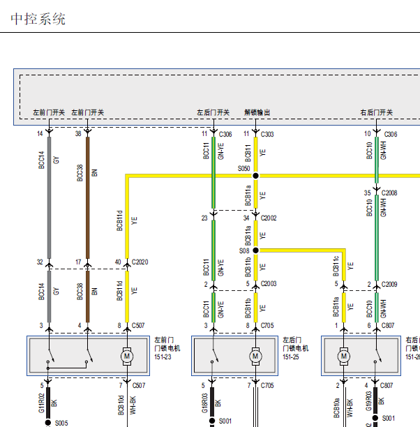19年福特领界中控门锁线路图