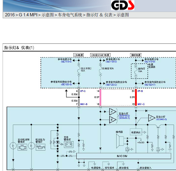 17年现代瑞纳仪表线路图