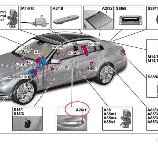 2009年奔驰E300遥控模块位置