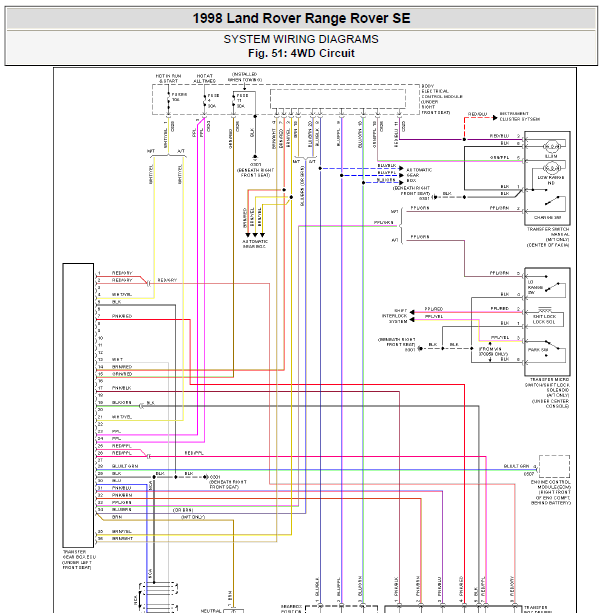 1998年路虎揽胜变速箱线路图