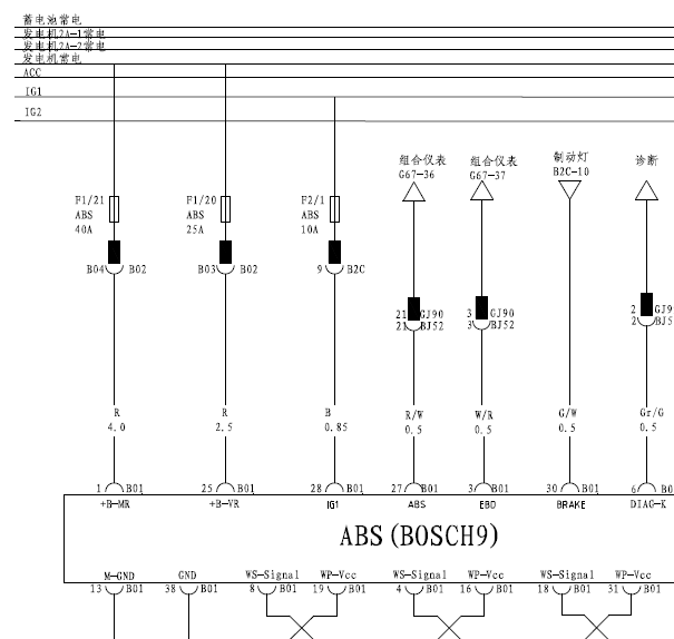 比亚迪F3 ABS电路图