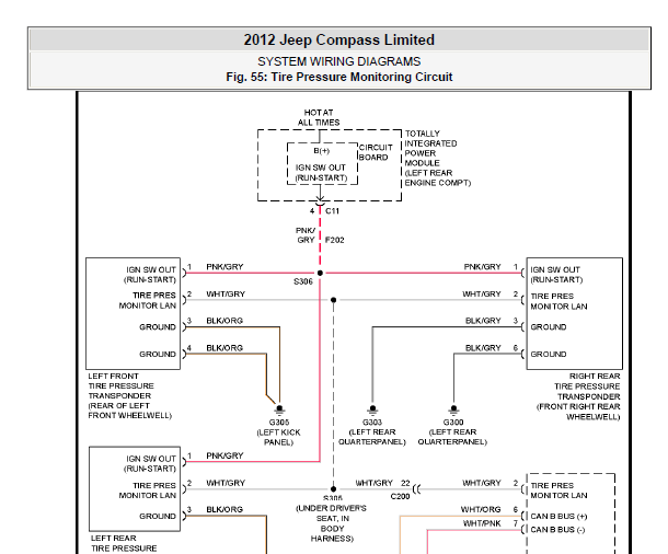 2012年吉普指南者胎压电路图