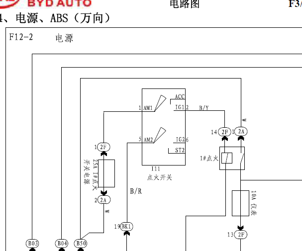 比亚迪F3 ABS电路图资料