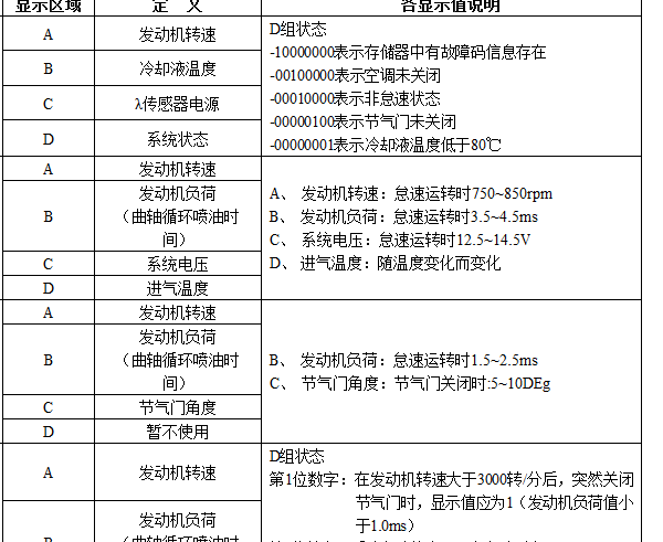 大众数据流资料