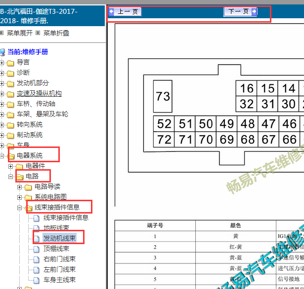 2017-2018年北汽福田LJ469发动机针脚