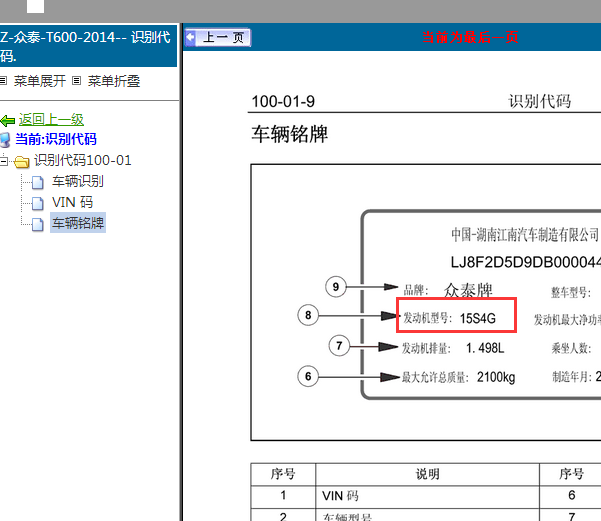 2014年众泰T600发动机资料