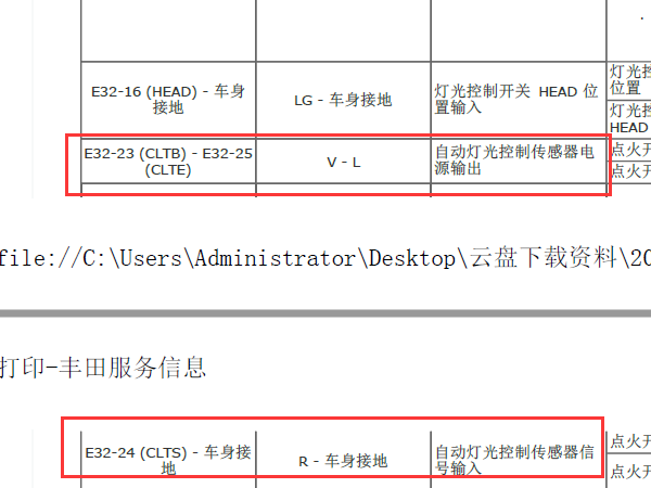 2018年丰田凯美瑞阳光传感器资料