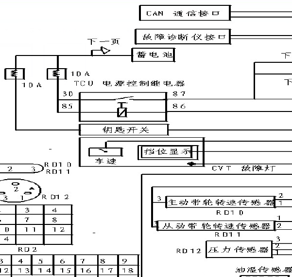 众泰5008 CVT变速箱线路图