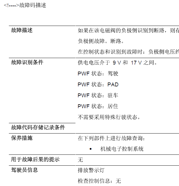 11年宝马523 HIS故障码资料