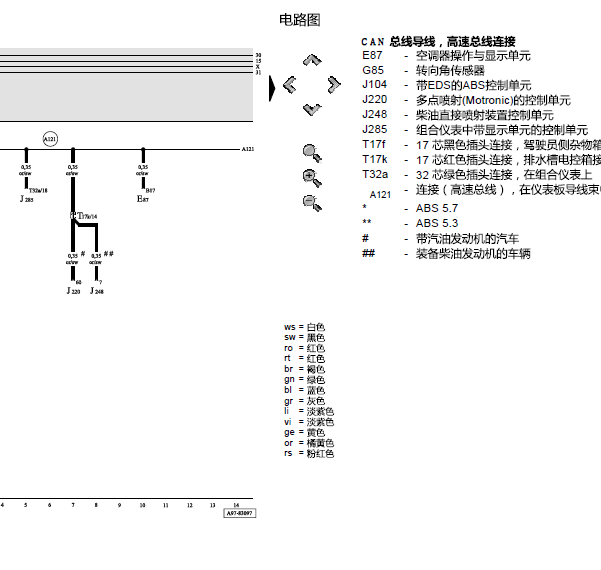 2004年奥迪A6诊断通讯线路图