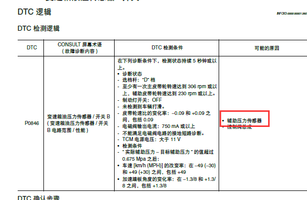 日产轩逸辅助压力传感器位置