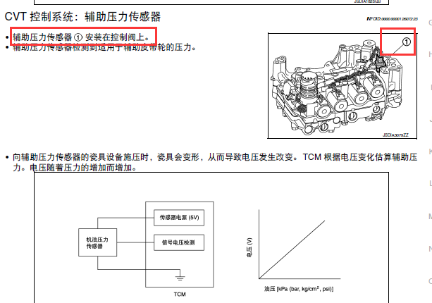 日产轩逸辅助压力传感器位置