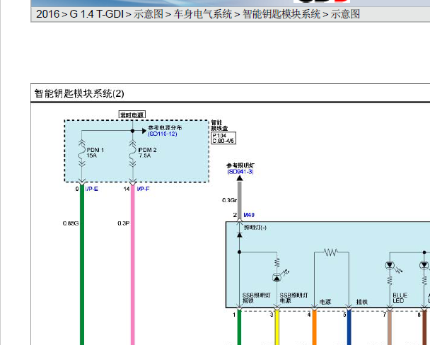 2016年现代领动智能钥匙电路图