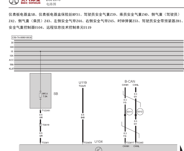 2016年北京汽车绅宝D50气囊电路图
