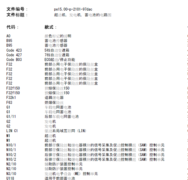 10年奔驰E300启动系统线路图