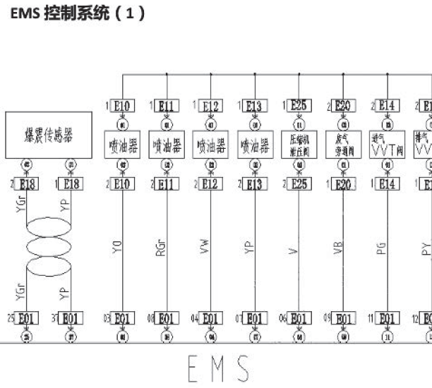 2016年北汽幻速S6发动机电路图