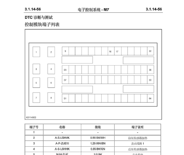 M7电脑针脚